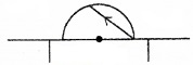 Plus Two Physics Chapter Wise Questions and Answers Chapter 9 Ray Optics and Optical Instruments 3M Q1