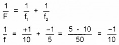 Plus Two Physics Chapter Wise Questions and Answers Chapter 9 Ray Optics and Optical Instruments 3M Q5.1