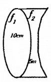 Plus Two Physics Chapter Wise Questions and Answers Chapter 9 Ray Optics and Optical Instruments 3M Q5