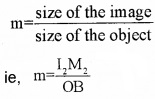 Plus Two Physics Chapter Wise Questions and Answers Chapter 9 Ray Optics and Optical Instruments 4M Q1.1