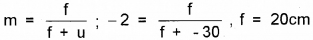 Plus Two Physics Chapter Wise Questions and Answers Chapter 9 Ray Optics and Optical Instruments 4M Q10.1