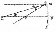 Plus Two Physics Chapter Wise Questions and Answers Chapter 9 Ray Optics and Optical Instruments 4M Q11.1