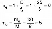 Plus Two Physics Chapter Wise Questions and Answers Chapter 9 Ray Optics and Optical Instruments 4M Q12.1