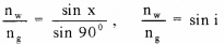 Plus Two Physics Chapter Wise Questions and Answers Chapter 9 Ray Optics and Optical Instruments 4M Q2.2