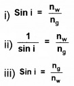 Plus Two Physics Chapter Wise Questions and Answers Chapter 9 Ray Optics and Optical Instruments 4M Q2