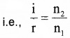 Plus Two Physics Chapter Wise Questions and Answers Chapter 9 Ray Optics and Optical Instruments 4M Q3.3