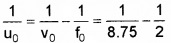 Plus Two Physics Chapter Wise Questions and Answers Chapter 9 Ray Optics and Optical Instruments 4M Q4.2