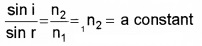 Plus Two Physics Chapter Wise Questions and Answers Chapter 9 Ray Optics and Optical Instruments 4M Q8.2