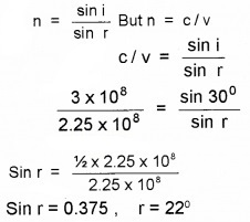 Plus Two Physics Chapter Wise Questions and Answers Chapter 9 Ray Optics and Optical Instruments 4M Q8.4