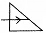 Plus Two Physics Chapter Wise Questions and Answers Chapter 9 Ray Optics and Optical Instruments 4M Q9