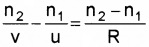 Plus Two Physics Chapter Wise Questions and Answers Chapter 9 Ray Optics and Optical Instruments 5M Q10.6