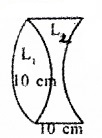 Plus Two Physics Chapter Wise Questions and Answers Chapter 9 Ray Optics and Optical Instruments 5M Q11