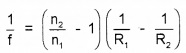 Plus Two Physics Chapter Wise Questions and Answers Chapter 9 Ray Optics and Optical Instruments 5M Q12