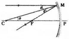 Plus Two Physics Chapter Wise Questions and Answers Chapter 9 Ray Optics and Optical Instruments 5M Q2.1