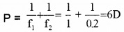 Plus Two Physics Chapter Wise Questions and Answers Chapter 9 Ray Optics and Optical Instruments 5M Q3.2