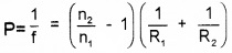 Plus Two Physics Chapter Wise Questions and Answers Chapter 9 Ray Optics and Optical Instruments 5M Q7.1