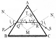 Plus Two Physics Chapter Wise Questions and Answers Chapter 9 Ray Optics and Optical Instruments 5M Q9.1