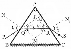 Plus Two Physics Chapter Wise Questions and Answers Chapter 9 Ray Optics and Optical Instruments 5M Q9.2