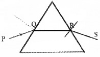 Plus Two Physics Chapter Wise Questions and Answers Chapter 9 Ray Optics and Optical Instruments 5M Q9.4