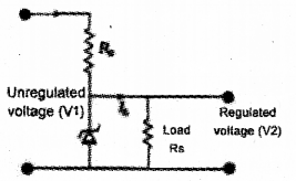 Plus Two Physics Model Question Papers Paper 1, 15