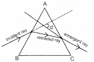 Plus Two Physics Model Question Papers Paper 1, 18