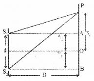 Plus Two Physics Model Question Papers Paper 1, 24