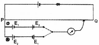 Plus Two Physics Model Question Papers Paper 1, 9