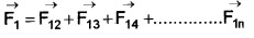 Plus Two Physics Notes Chapter 1 Electric Charges and Fields 11