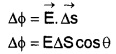 Plus Two Physics Notes Chapter 1 Electric Charges and Fields 17