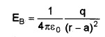 Plus Two Physics Notes Chapter 1 Electric Charges and Fields 20