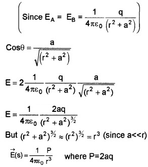 Plus Two Physics Notes Chapter 1 Electric Charges and Fields 26