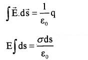 Plus Two Physics Notes Chapter 1 Electric Charges and Fields 35