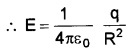 Plus Two Physics Notes Chapter 1 Electric Charges and Fields 40