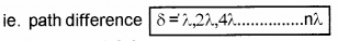 Plus Two Physics Notes Chapter 10 Wave Optic 16