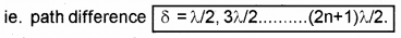 Plus Two Physics Notes Chapter 10 Wave Optic 17