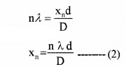 Plus Two Physics Notes Chapter 10 Wave Optic 21