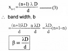 Plus Two Physics Notes Chapter 10 Wave Optic 22