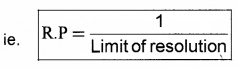 Plus Two Physics Notes Chapter 10 Wave Optic 28