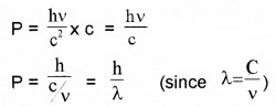 Plus Two Physics Notes Chapter 11 Dual Nature of Radiation and Matter 11