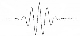 Plus Two Physics Notes Chapter 11 Dual Nature of Radiation and Matter 14