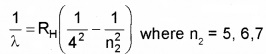 Plus Two Physics Notes Chapter 12 Atoms 12