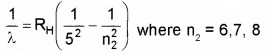 Plus Two Physics Notes Chapter 12 Atoms 13