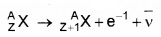 Plus Two Physics Notes Chapter 13 Nuclei 13