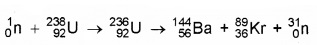 Plus Two Physics Notes Chapter 13 Nuclei 16