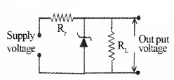 Plus Two Physics Notes Chapter 14 Semiconductor Electronics Materials, Devices and Simple Circuits 17