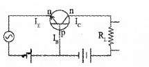 Plus Two Physics Notes Chapter 14 Semiconductor Electronics Materials, Devices and Simple Circuits 25