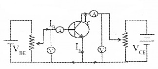 Plus Two Physics Notes Chapter 14 Semiconductor Electronics Materials, Devices and Simple Circuits 27