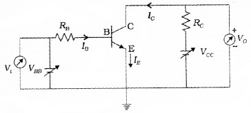 Plus Two Physics Notes Chapter 14 Semiconductor Electronics Materials, Devices and Simple Circuits 30