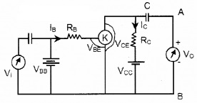 Plus Two Physics Notes Chapter 14 Semiconductor Electronics Materials, Devices and Simple Circuits 32