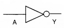 Plus Two Physics Notes Chapter 14 Semiconductor Electronics Materials, Devices and Simple Circuits 36